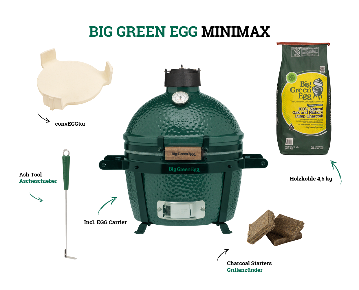 Starterset Big Green Egg MiniMax